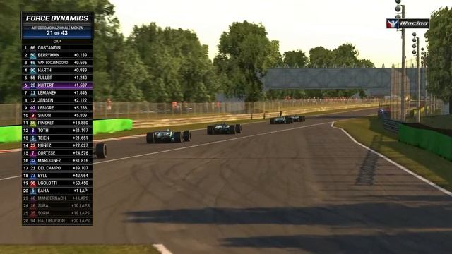 Force Dynamics Dallara iRacing Grand Prix Championship | Round 4 at Autodromo Nazionale Monza смотреть онлайн