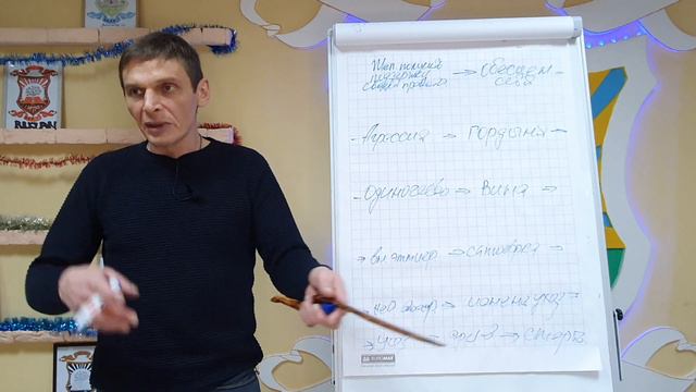 Программы неудачника. Часть 2. "Желание получить поддержку своей правоты" смотреть онлайн