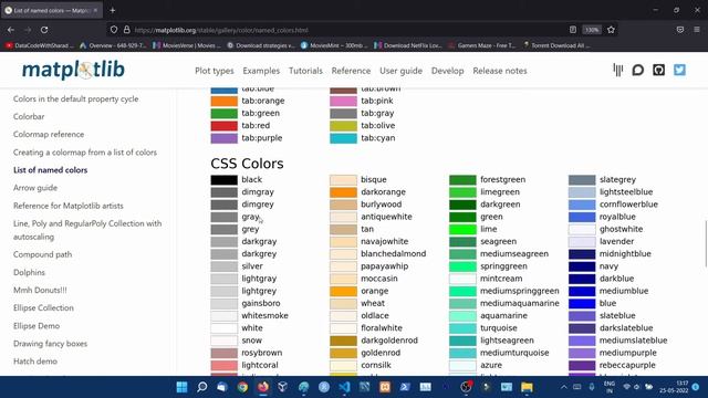 MatPlotLib Bars - Create, Width, Colors || Python MatPlotLib Tutorial in Hindi #9 смотреть онлайн