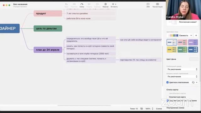 Разбор с Ингой смотреть онлайн