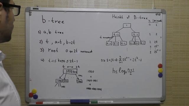 b-дерево / b tree смотреть онлайн