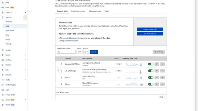 reCAPTCHA Alternative - How To Use Cloudflare To Replace reCAPTCHA & catpchas смотреть онлайн