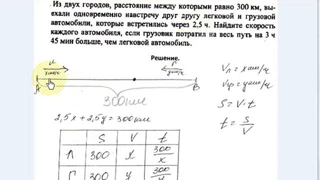 #142 Урок 67. Задачи на движение. Как найти скорость? Алгебра 8, 9 класс. смотреть онлайн