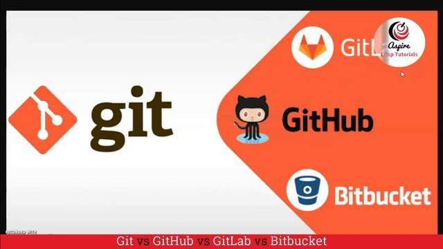 [Angular] 005 Git vs GitHub vs GitLab vs BitBucket смотреть онлайн