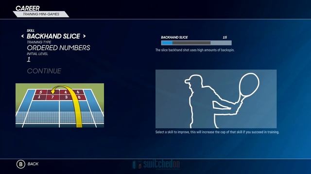 AO Tennis 2 Nintendo Switch Day 1 patch & Career mode смотреть онлайн