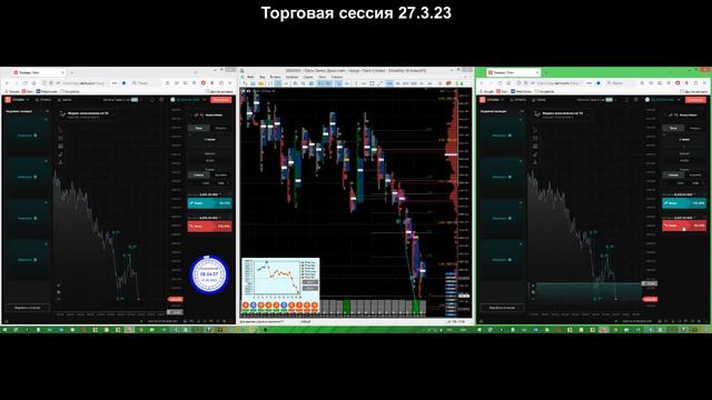 Объёмно-кластерный, технический, цифровой анализ. Как применять. смотреть онлайн