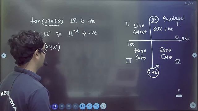 Application Of Derivatives For Airforce, Navy | Complete Maths For Airforce X Group | Airforce Math смотреть онлайн