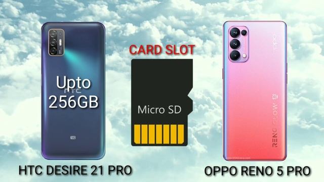 HTC DESIRE 21 PRO 5G VS OPPO RENO 5 PRO Which is BEST? смотреть онлайн