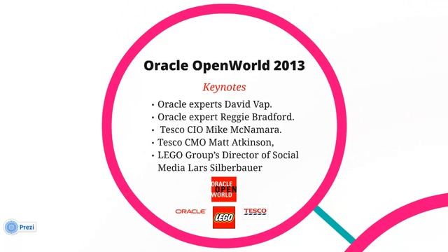 Oracle's New Customer Experience смотреть онлайн