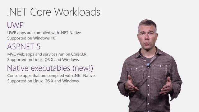 Introducing .NET Core: A Cross-Platform Runtime смотреть онлайн