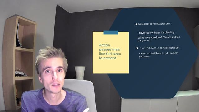 Present Perfect Simple ou Simple Past ? (Unités 13 & 14) смотреть онлайн