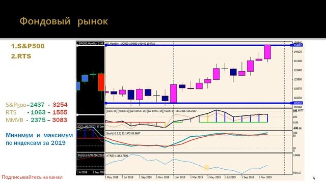 Каким был 2019 год? смотреть онлайн