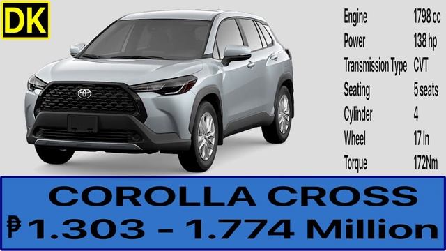 Toyota Price List In Philippines 2023 смотреть онлайн