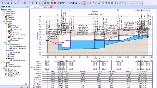 Storm, Sanitary and Flood Analysis Workflow with Autodesk Infrastructure Design Suite смотреть онлайн
