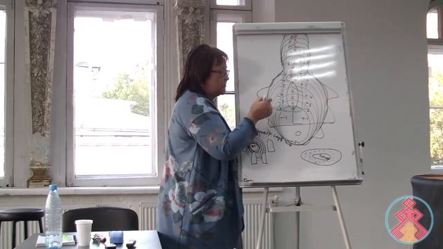 Создатели, Держатели Игр, Эталонное состояние.. смотреть онлайн