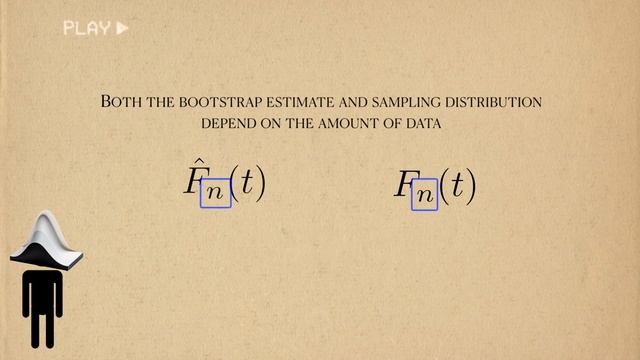 Statistical Inception: The Bootstrap (#SoME3) смотреть онлайн
