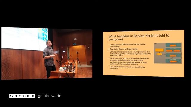 Docker / Ilkka Anttonen / SaKE12 смотреть онлайн