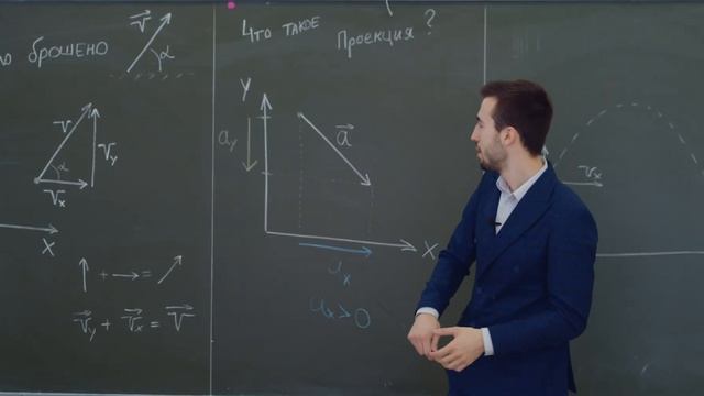 Как проецировать скорости на оси в кинематике через Синус и Косинус? смотреть онлайн