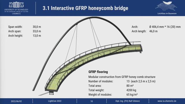 Function-integrative lightweight structures in civil engineering | LightCon 2022 смотреть онлайн