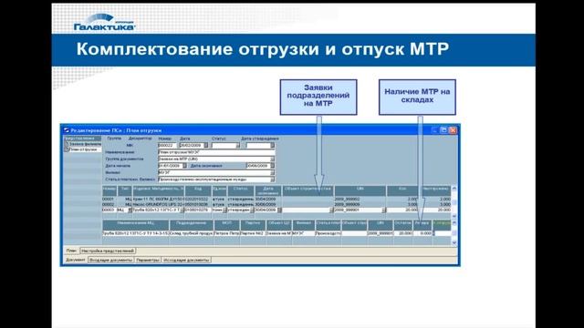 Комплекс решений корпорации «Галактика» для эффективного управления МТО. смотреть онлайн