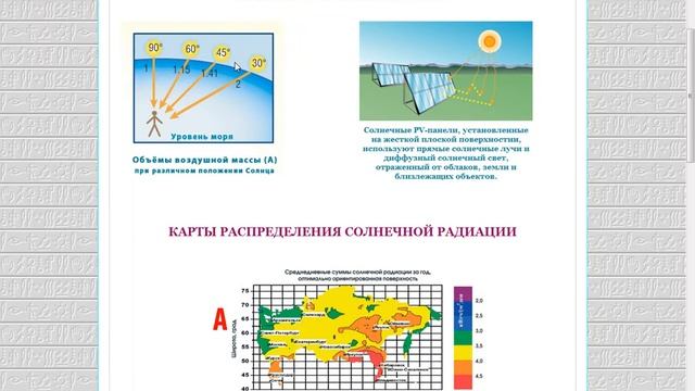 Солнечная радиация смотреть онлайн