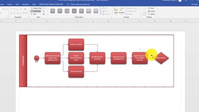 How To Draw BPMN Process Flow Diagram in Visio смотреть онлайн