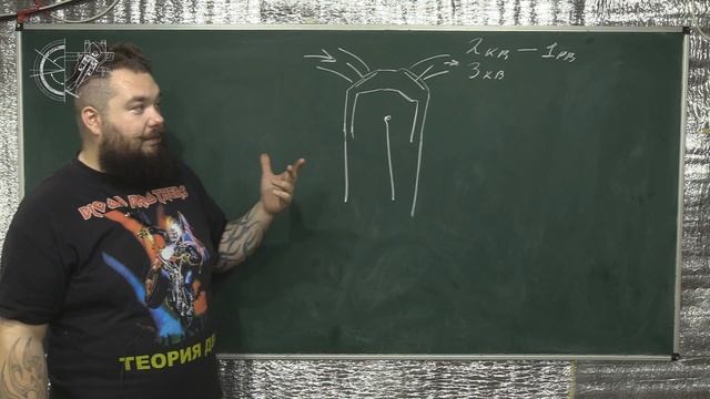 Шеститактный двигатель | 6-тактный двигатель | Альтернативные схемы (ДВС) | Почему ЭТО НЕ работает?