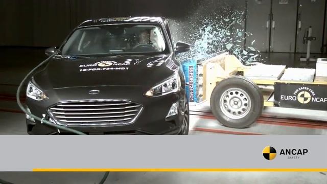 ANCAP SAFETY RATING: Ford Focus (December 2018 - onwards) смотреть онлайн