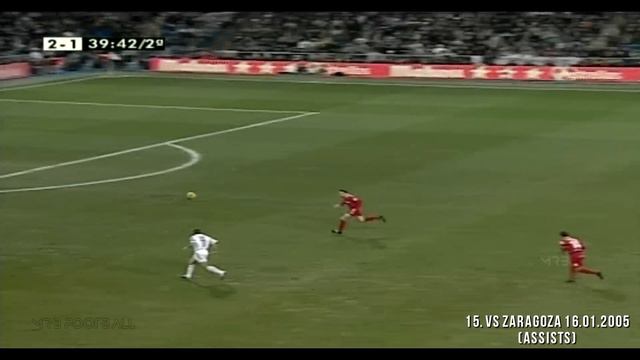 David Beckham All 60 Goals & Assists For Real Madrid смотреть онлайн