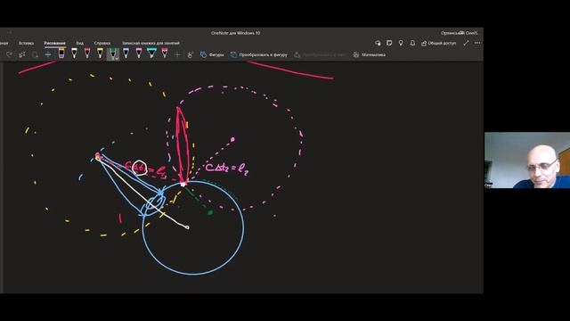 Застосування фізики в астрономії та космонавтиці. Супутники GPS, Starlink, TV. смотреть онлайн