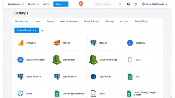 How to see Google Sheets in Redash