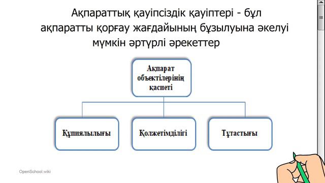 l тоқсан, Информатика, 10 сынып, ҚГБ,Сабақ № 1 смотреть онлайн