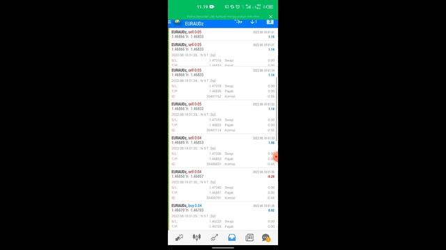 One Week Profit 7.74% with Forex Robot | Part 2 | Download Free Expert Advisor Innovative EA смотреть онлайн