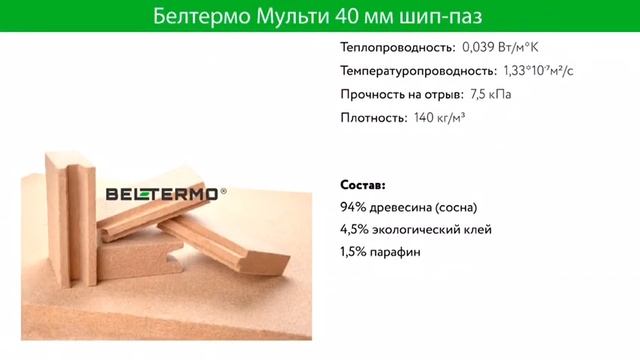 Каталог основной продукции БЕЛТЕРМО.
