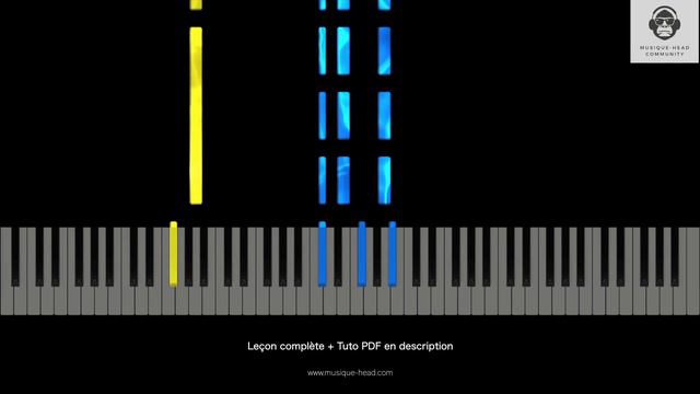 PIANO FACILE - HOTEL CALIFORNIA - EAGLES
