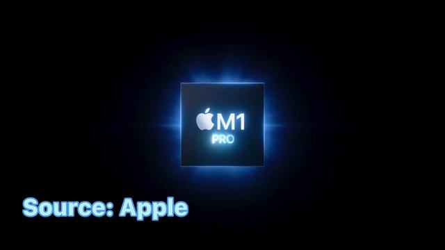 Apple October Event Overview | The Tech Head смотреть онлайн