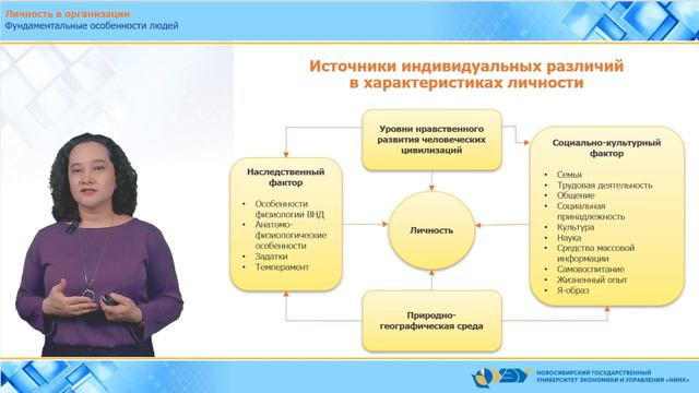 2.1.2 Фундаментальные особенности людей смотреть онлайн