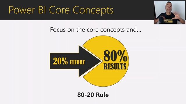 Power BI: How to Write any DAX Measure In Just 3 Easy Steps ? смотреть онлайн