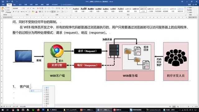 java ee jakarta ee 0101 【理解】认识WEB смотреть онлайн