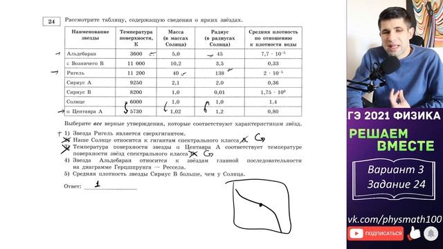 ФИЗИКА ЕГЭ 2021 | РЕШАЕМ ВМЕСТЕ | ЗАДАНИЕ 24 | АСТРОФИЗИКА смотреть онлайн