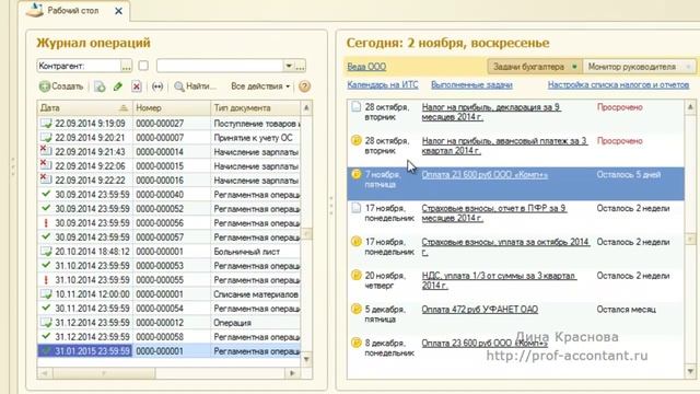 Умный быт: современные гаджеты