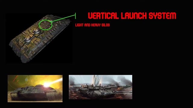 Zero Sci-Fi Review: Bolo Tanks and their Loadouts смотреть онлайн