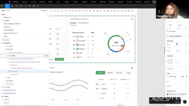 Gde Design School Data Visualisation / Визуализация данных смотреть онлайн