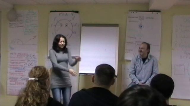 ОРАТОРСКОЕ МАСТЕРСТВО НЛП Практик 2011 Интенсив СИБИРЬ день 6 ч 20 смотреть онлайн