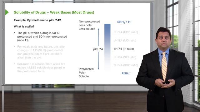 pKa and Drug Solubility: Absorption and Distribution – Pharmacokinetics (PK) | Lecturio смотреть онлайн