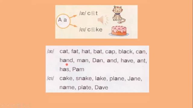 Starlight 2 стр 8. Starter Unit. Чтение Aa смотреть онлайн