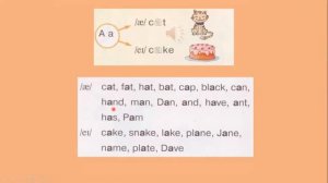 Starlight 2 стр 8. Starter Unit. Чтение Aa