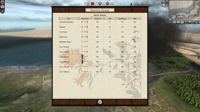 UNEXPECTED INVASION! Total War: Saga - Fall of the Samurai: Darthmod - Obama Campaign #2 смотреть онлайн