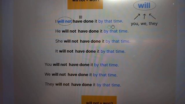 Грамматика английского языка пошагово: отрицания в завершенном будущем времени ✅ смотреть онлайн