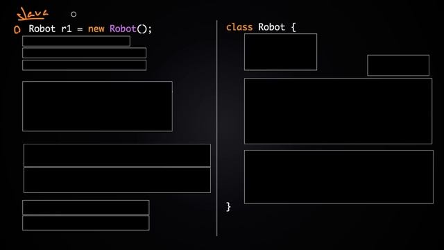Introduction to Classes and Objects - Part 1 (Data Structures & Algorithms #3) смотреть онлайн